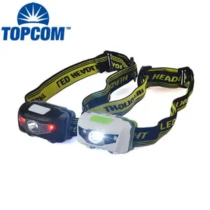 600Lumens Ajustable LED Headlamp Night Running LED Headlight