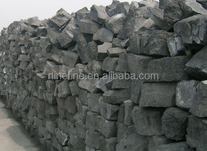 Trung Quốc nhà máy giá rẻ đáp ứng hình thành Coke - Product Image 2