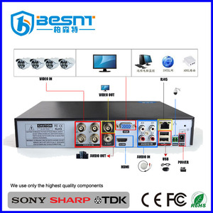 Popolare 4CH rete HD AHD DVR con 2.0MP H.265 HD Dvr Intelbras BS-T04AD8