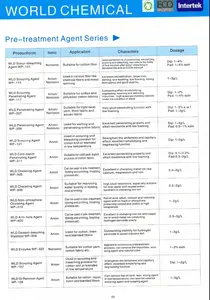 Agente auxiliar do pré-tratamento usado para têxteis
