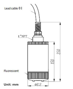 Máy Đo Chất Lượng Nước Đa Thông Số Trực Tuyến Temp/EC/TDS/Ph/DO /ORP/Độ Đục - Product Image 4