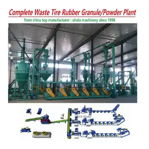 Automatische Band Recycling Crumb Rubber Plant