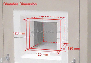 Lò Nung Hộp Điện 1200 Với Bộ Điều Khiển Lập Trình - Product Image 4