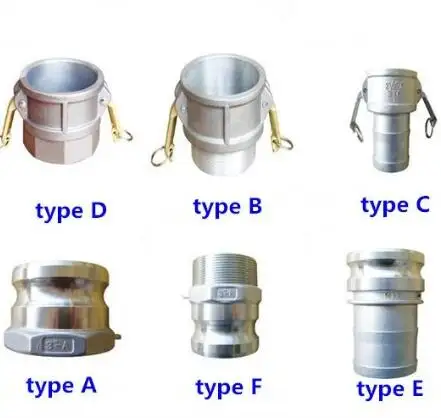タイプA B C D E F DCDPステンレス鋼/アルミニウム/真ちゅう製カムロックカップリング