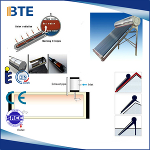 La mejor calidad!! venta Caliente del precio competitivo <span class=keywords><strong>no</strong></span> presurizado <span class=keywords><strong>calentador</strong></span> de agua <span class=keywords><strong>solar</strong></span> pequeño - Product Image 2
