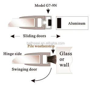 Nhà để xe cửa kính cao su PVC thời tiết tước với bàn chải mềm - Product Image 3
