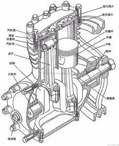 אינגרסול ראנד סגנון Kaishan KS 100 8 בר 7.5 kw תעשייתי בוכנה אוויר מדחס - Product Image 4