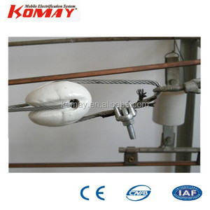 Fil de cuivre de haute qualité Komay <span class=keywords><strong>série</strong></span> CT / Fil de chariot en cuivre - Product Image 3