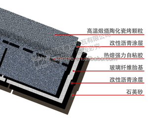 Nuageux Gris tuile plate plaine asphalte toiture bardeaux prix - Product Image 3