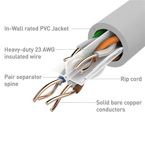 <span class=keywords><strong>Cable</strong></span> de Cobre UTP Cat6 de PVC Gris de 1000 pies, Estándar EIA/TIA-568-C, <span class=keywords><strong>Precio</strong></span> <span class=keywords><strong>por</strong></span> <span class=keywords><strong>Metro</strong></span>, <span class=keywords><strong>Cable</strong></span> de <span class=keywords><strong>Internet</strong></span> - Product Image 4