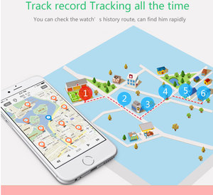 Moins cher <span class=keywords><strong>montre</strong></span>-bracelet téléphone mobile téléphones <span class=keywords><strong>militaire</strong></span> pare-balles en verre pour mobile <span class=keywords><strong>montre</strong></span> - Product Image 4
