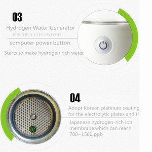 Bạch kim tráng Titan <span class=keywords><strong>anode</strong></span> Tấm lưới cho <span class=keywords><strong>hho</strong></span> và Hydro nước điện chất lượng cao sản phẩm Titan - Product Image 3