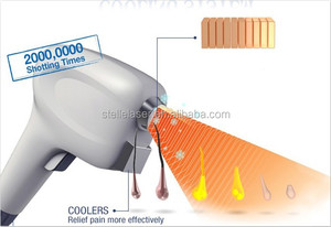 FDA 승인 살롱 장비 다이오드 레이저 rf thermag 아름다움 기계 - Product Image 4