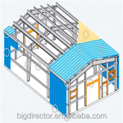 Cobertizo de armazón de Metal de acero ligero para casas de aves de corral