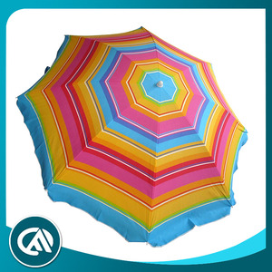 <span class=keywords><strong>Pas</strong></span> <span class=keywords><strong>cher</strong></span> meilleures ventes promotionnel <span class=keywords><strong>grande</strong></span> italienne <span class=keywords><strong>parasol</strong></span> - Product Image 4