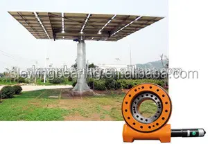 Sistema de rastreamento solar costura unidade com motor 24v