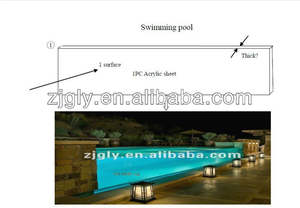 the advantage of the perspex pool - Product Image 1