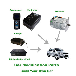 10kw <span class=keywords><strong>40kw</strong></span> <span class=keywords><strong>Motor</strong></span> BLDC y 144v controlador de alta velocidad para EV - Product Image 3