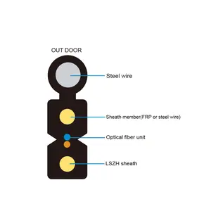 Cable de fibra óptica de comunicación interior y exterior, Cable de caída de alta calidad, gran oferta