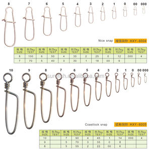 Connecteur de Terminal d'eau salée, matériel de pêche à la carpe - Product Image 5