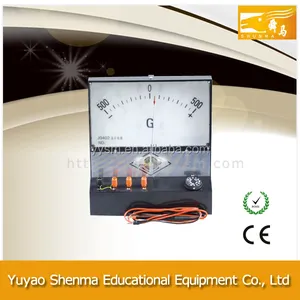 Fornitore della cina di alta qualità analogico panel meter AC DC voltmetro amperometro