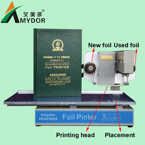 Impresora Digital de Estampado en Caliente con Lámina Dorada de Aluminio Amydor AMD3025, Máquina de Impresión Automática sin Placa de Bronceado - Product Image 3