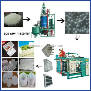 Polystyrene Foam Turn-Key Plant/polystyrene complete production plant