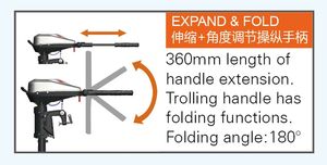 <span class=keywords><strong>Moteur</strong></span> de train électrique sans balais, rail de 60/, 10hp, avec boîte de vitesses - Product Image 2