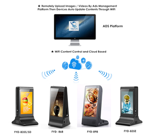 Estación de Carga para Restaurantes, Reproductor de Publicidad WIFI, Menú de Mesa LCD, Banco de Energía - Product Image 5