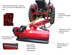 เครื่องตัดหญ้าไฮดรอลิกแบบ PTO 3 จุดสำหรับรถแทรกเตอร์การเกษตร - Product Image 4