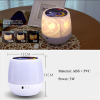 Projecteur LED produisant l'image d'un ciel étoilé, ambiance romantique, luminaire décoratif d'intérieur, idéal pour la chambre d'un enfant
