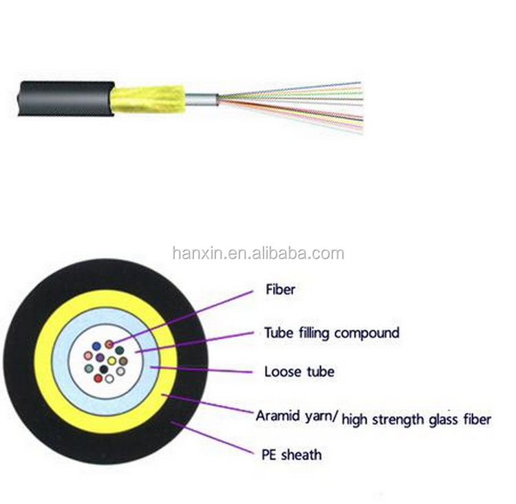 Micro fiber optic cable, Unitube Неметаллические Micro Кабель (JET) новинок для продажи