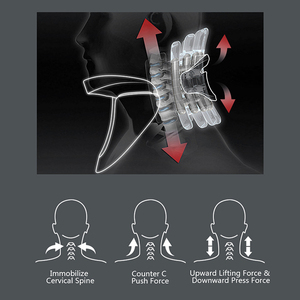 Rehabilitation Aufblasbarer verstellbarer Luftzug hals Halsband