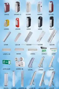 JIMIING Single Remote Lamp LED Emergency Lighting Light Fixtures Emergency Led Bulb With Remote