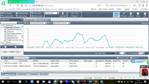 Gps logiciel de suivi avec open source code et android/ios/iphone app soutien sinotrack, topten, meitrack, queclink, coban - Product Image 6