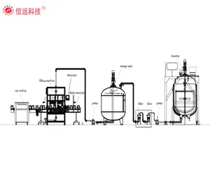 Xinyuan Popular! fertilizante líquido línea de producción de líquido máquina de embalaje de máquina de llenado de botella