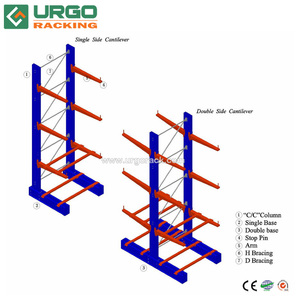 Kho Đơn Và Hai Mặt Lưu Trữ Cantilever Hệ Thống Kệ - Product Image 2