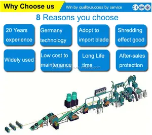 Ce-Goedgekeurd Automatische Band Recycling Rubber Crumb Apparatuur Afval Band Shredding Machine Productielijn