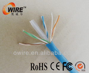 Best seller <span class=keywords><strong>de</strong></span> la prueba casualidad pase cat6 utp cable - Product Image 1
