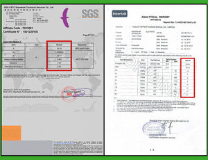 Nh4 2so4 Chemische Formule Voor Ammoniumsulfaat Meststof - Product Image 6