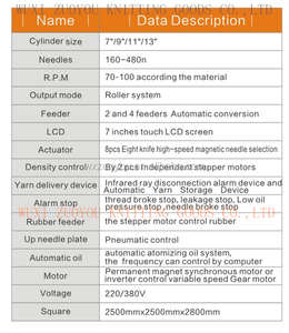 ZUOYOU उच्च गति उच्च गुणवत्ता खेल और चिकित्सा के लिए Kneecap मशीन (सीई) स्वीकृत - Product Image 4
