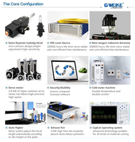 Machine de découpe laser fibre CNC GWEIKE 3015 pour tôles et tubes, avec plateau rotatif 3m*1.5m, pour la découpe de tuyaux – Prix compétitif