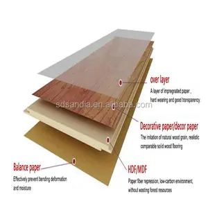 Jerman Teknik Baik ac4 Laminasi/Homebase Tinggi Glossy Laminated Flooring 12mm 8mm