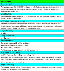 15KW Một Pha 230VAC Đến <span class=keywords><strong>3</strong></span> Pha 380/400VAC, Bộ Chuyển Đổi 50/60Hz Với VFD Để Kiểm Soát Tốc Độ Động Cơ - Product Image 6
