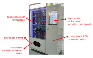 ตู้จำหน่ายสินค้าอัตโนมัติแบบบริการตน<span class=keywords><strong>เอง</strong></span> 24 ชั่วโมง สำหรับกล่องสุ่มของขวัญ พร้อมหน้าจอสัมผัส LED รองรับกราฟิกแบบกำหนด<span class=keywords><strong>เอง</strong></span> ฟังก์ชัน SDK และระบบชำระเงินหลากหลายรูปแบบ - Product Image 2
