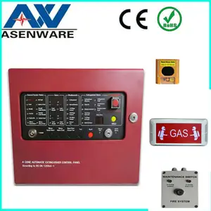 Automatic fire extinguisher control panel FM200