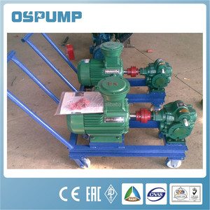 Océano <span class=keywords><strong>marca</strong></span> Marine bomba de aceite del engranaje - Product Image 5