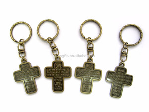 Llavero titular - Product Image 2