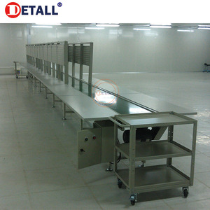 Detall Ponsel Lampu LED Jalur Perakitan Assembly Line Equipment - Product Image 6