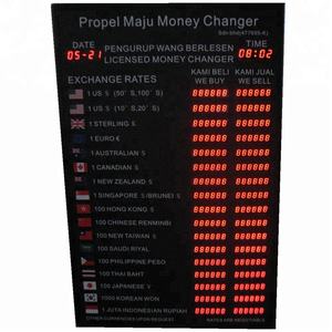 外国通貨の為替レート 完璧な通貨交換 - Product Image 1